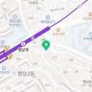 비트겐슈타인교습소 | [행당국어 / 성동구국어] 수능 독서 기출 분야별 현황