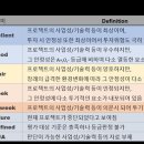 와이즈평가정보