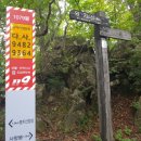 이정표 - 광산구 | 이정표