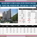 청평도서관 (2층) 이미지