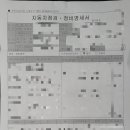 르노코리아 서비스코너 둔산점 이미지