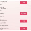 행복한비뇨기과의원 이미지