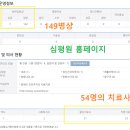 첨단우암병원 이미지