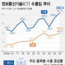 상승정보통신 이미지