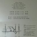 잠원동053 이미지