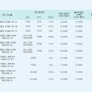 헬로후 - 서구 | 헬로후