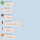 코로나 검사 결과 시간. 창원 선별진료소, 검사소마다 다름