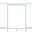 100-4-000001 이미지