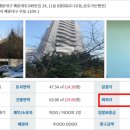 해운대로 349번길 10 이미지