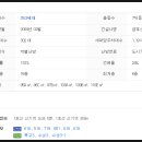 경대연합치과의원 이미지