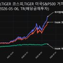 에셋엠