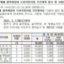 한우가축인공수정소 이미지
