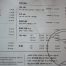 꽃돼지식당 경산점 이미지