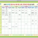 금일마취통증의학과의원 이미지