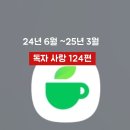 카페라올라