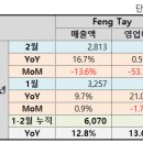 화승상회 이미지