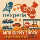 [실리콘 디코드] 넥스페리아 사태, 네덜란드·中 정면 충돌…글로벌 車 공급망 &#39;휘청&#39; - 글로벌이코노믹 이미지