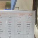 남대문세무서 이미지