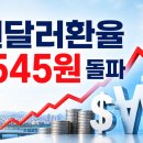 지수중학교 | 원달러환율 1545원 돌파, 국내증시는 빠지는데 미국 ETF는 왜 괜찮을까