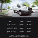 세븐일레븐 부산엘시티점 | 부산 해운대 그랜드 엘시티 레지던스 호텔 (LCT) 이용 후기 및 정보 :: 오션뷰, 일출뷰, 주차, 뷔페...