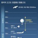 중국 인터넷으로 원격 간첩질 이미지