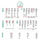 평화다방 이미지