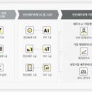전산회계1급기초세무 이미지
