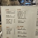 붕어카페 이미지