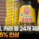 오뚜기, 카레 등 24개 제품 가격 최대 15% 인상 이미지