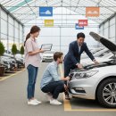 필승카서비스 | 중고차매매, 딜러도 인정한 호구 탈출 필승 공식 4단계