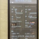 몸부림노래연습장 | 소노문 단양 리조트 부대시설 톺아보기 (+BBQ, CU, 오락실 등)