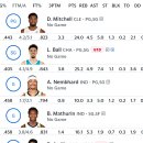 7픽 퍼슨파워입니다. 이미지