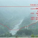 지리산용유담 소식, 지리산댐 건설 계획 &#39;백지화&#39;...환경부, 34년 논란 종식 이미지