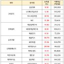 우정메디케어 이미지