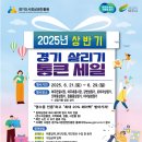 점봉동상점가