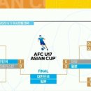 7월2일 오후 9시, U-17 한일전 결승 열린다 '4연패 악몽 끊어라' 이미지