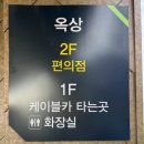 중앙동복지회관_b1층, 2층, 3층, 옥상 | 경남 사천여행 가볼만한곳 사천자연휴양림출발 각산산성 전망대 사천케이블카 일몰