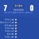 [24/25 LaLiga 4R] FC 바르셀로나 vs 레알 바야돌리드 골장면.gif 이미지