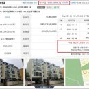 유노경매스쿨학원 이미지