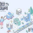 중앙하이츠 아파트(앞) 네이버블로그
