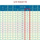 양우종한의원 이미지