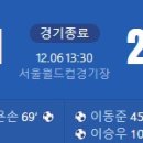 [2025 하나은행 코리아컵 결승전] 광주FC vs 전북 현대 골장면.gif 이미지