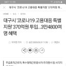 확정~! 특고 긴급생계지원금 이미지