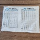 가음목욕탕 이미지