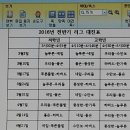 탄금풋살장 이미지