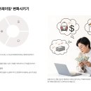 특별한돈 이미지