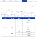 유촌1호 이미지