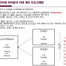 0831 과제 이미지