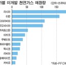 유정에너지 이미지