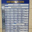 동탄테크노밸리(남) 교차로 이미지